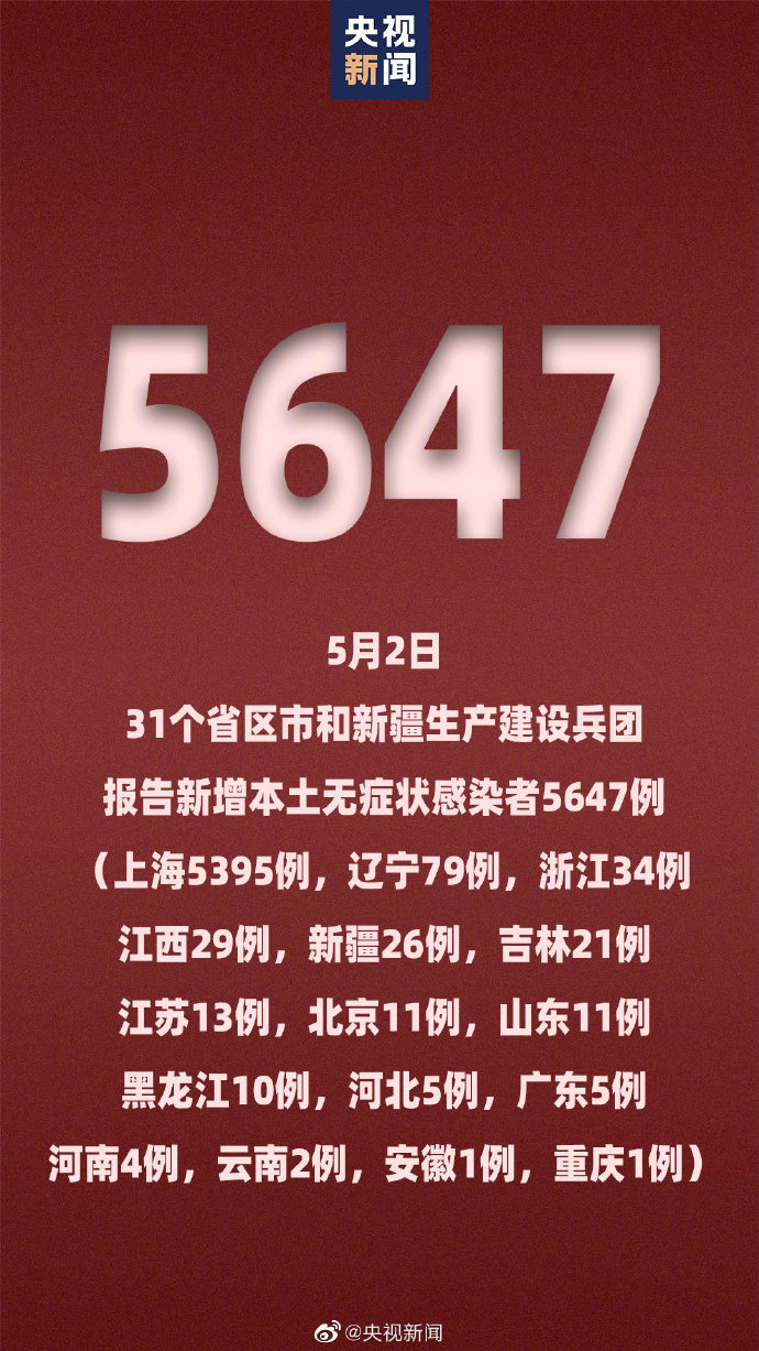 【31省新增本土7例/31省新增本土23例】-第3张图片