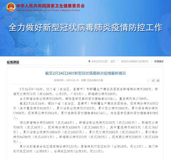 洛阳疫情最新情况︰(洛阳疫情通报最新消息)-第2张图片