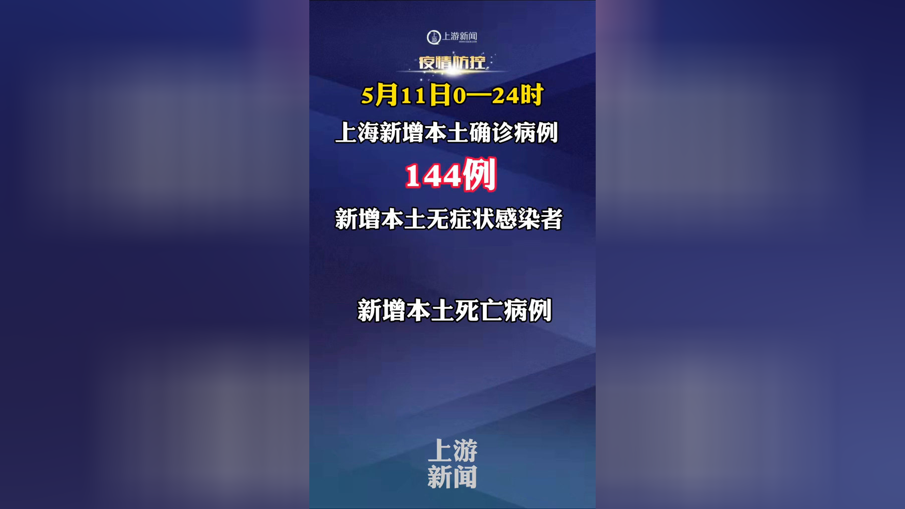 浙江报告新增39例本土确诊.浙江昨日新增本土确诊-第1张图片