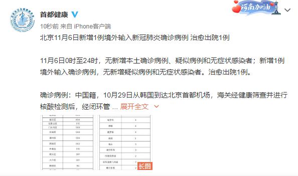 最新确诊病例.最新确诊的病例-第1张图片