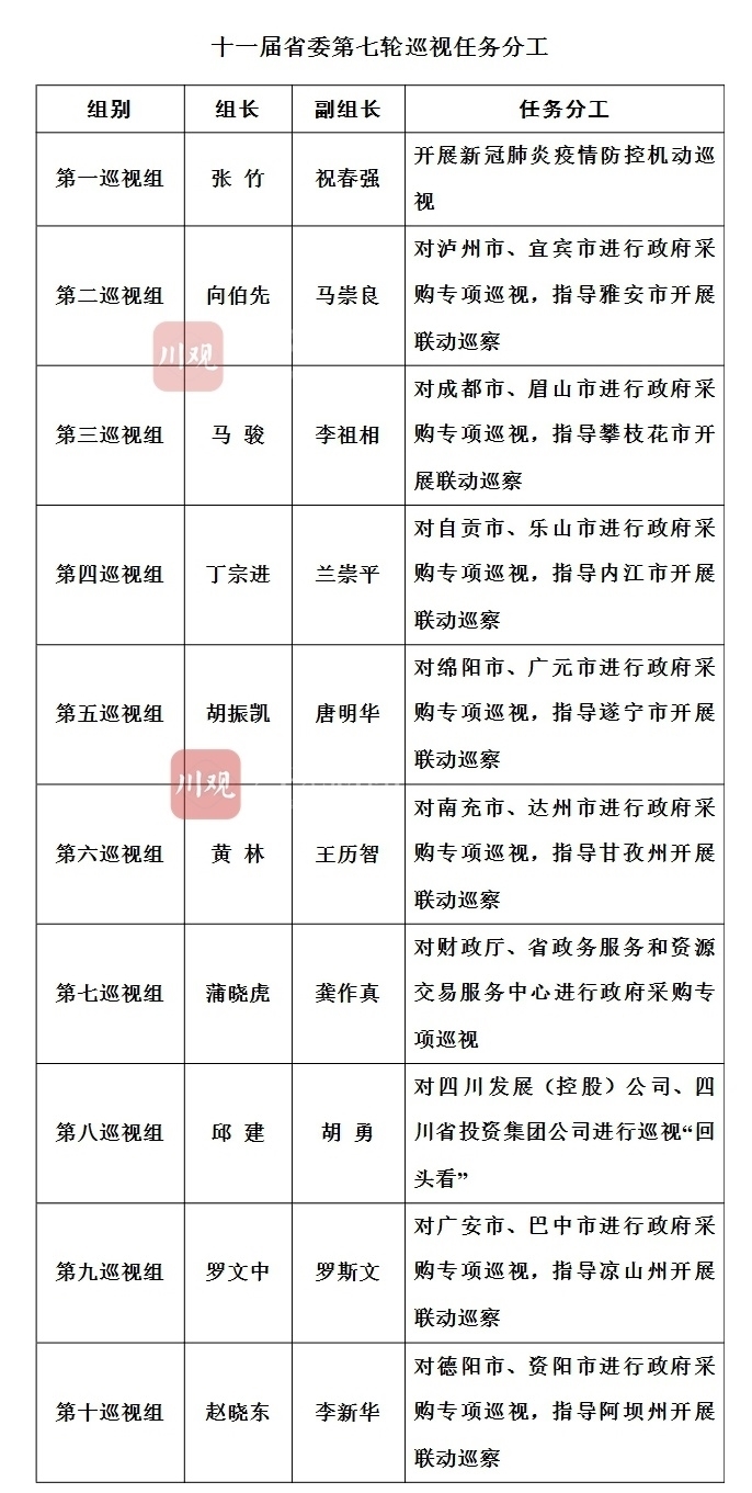 “四川绵阳疫情最新消息今天新增” 四川绵阳疫情最新消息分区县情况？-第1张图片