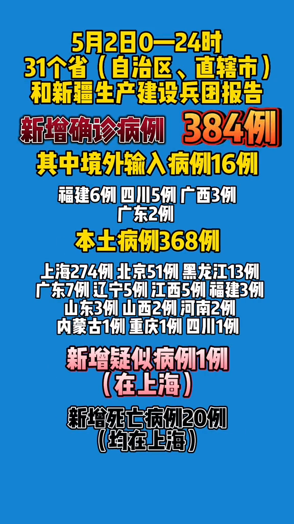 湖北新增病例〃湖北新增病例最新消息-第2张图片