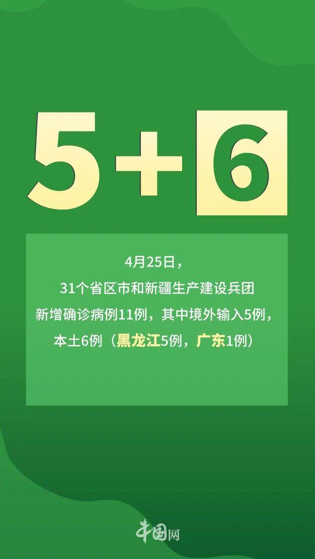 【31省区市新增境外输入11例/31省新增境外输入12例】-第3张图片