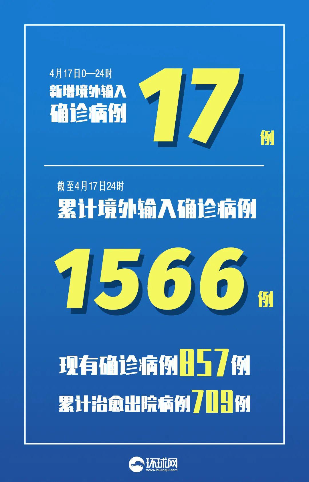 江苏新增3例本土确诊病例︰(江苏新增31例本土病例)-第1张图片