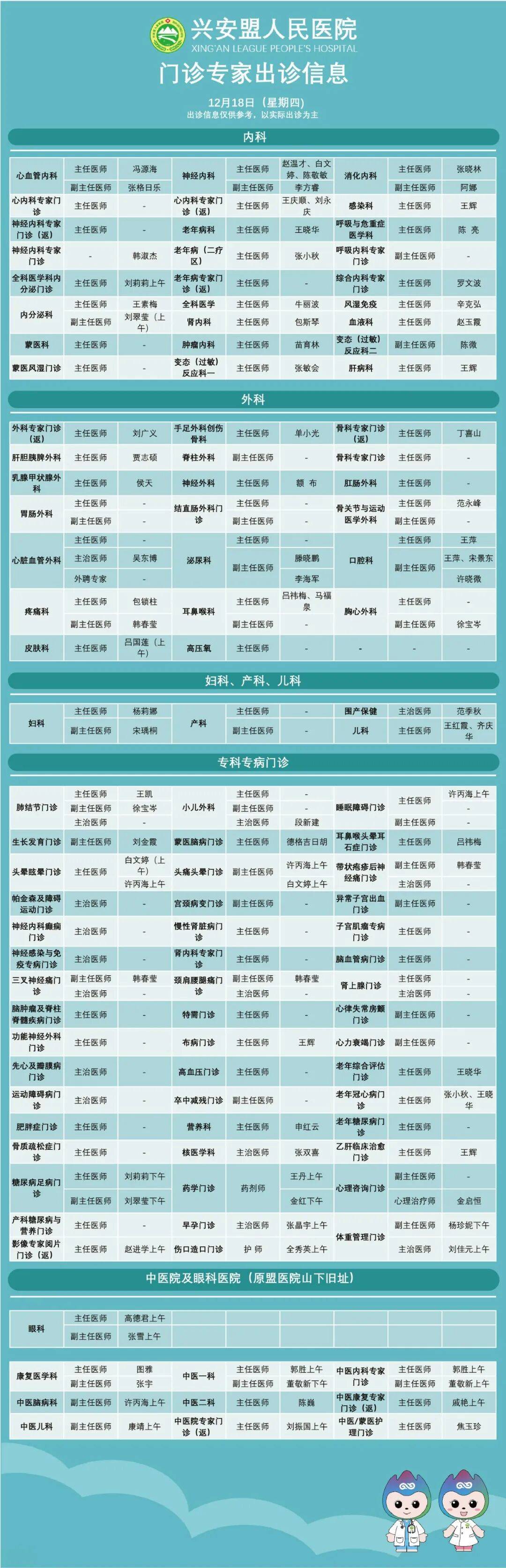 内蒙古新增本土确诊35例,内蒙新增本土36例-第3张图片