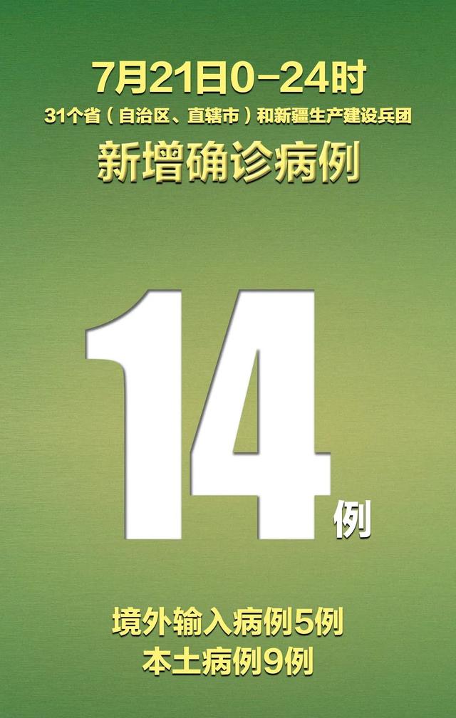 「北京新增社会面筛查9例」〃北京增7例本土确诊涉及6个村-第3张图片