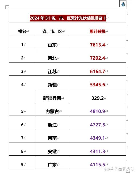 「31省新增境外输入17例」〃31省新增10例 均为境外输入-第3张图片