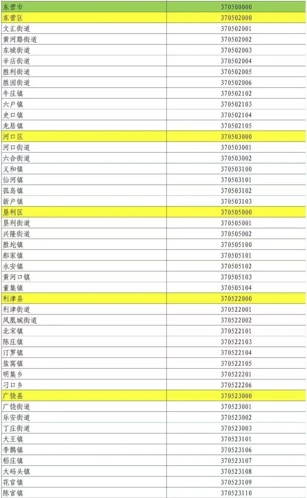 31省区市新增确诊22例本土8例︰(31省区市新增确诊14例 其中本土9例)-第1张图片