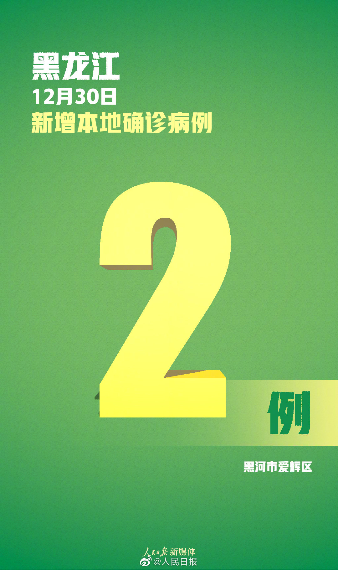 「黑龙江新增本土确诊43例」〃黑龙江新增确诊病例37例-第3张图片