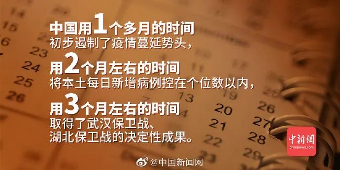 【全世界肺炎最新消息/全世界肺炎疫情的最新消息】-第3张图片