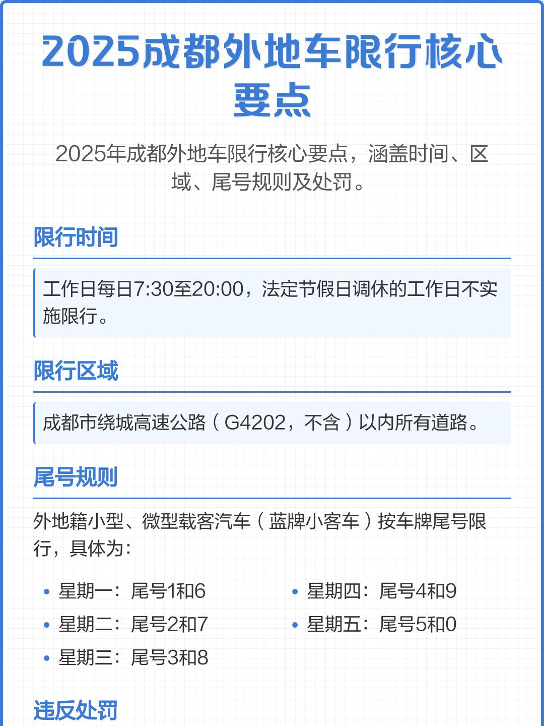 “成都限行时间新规2020年9月	” 成都限行最新规定2020？-第2张图片