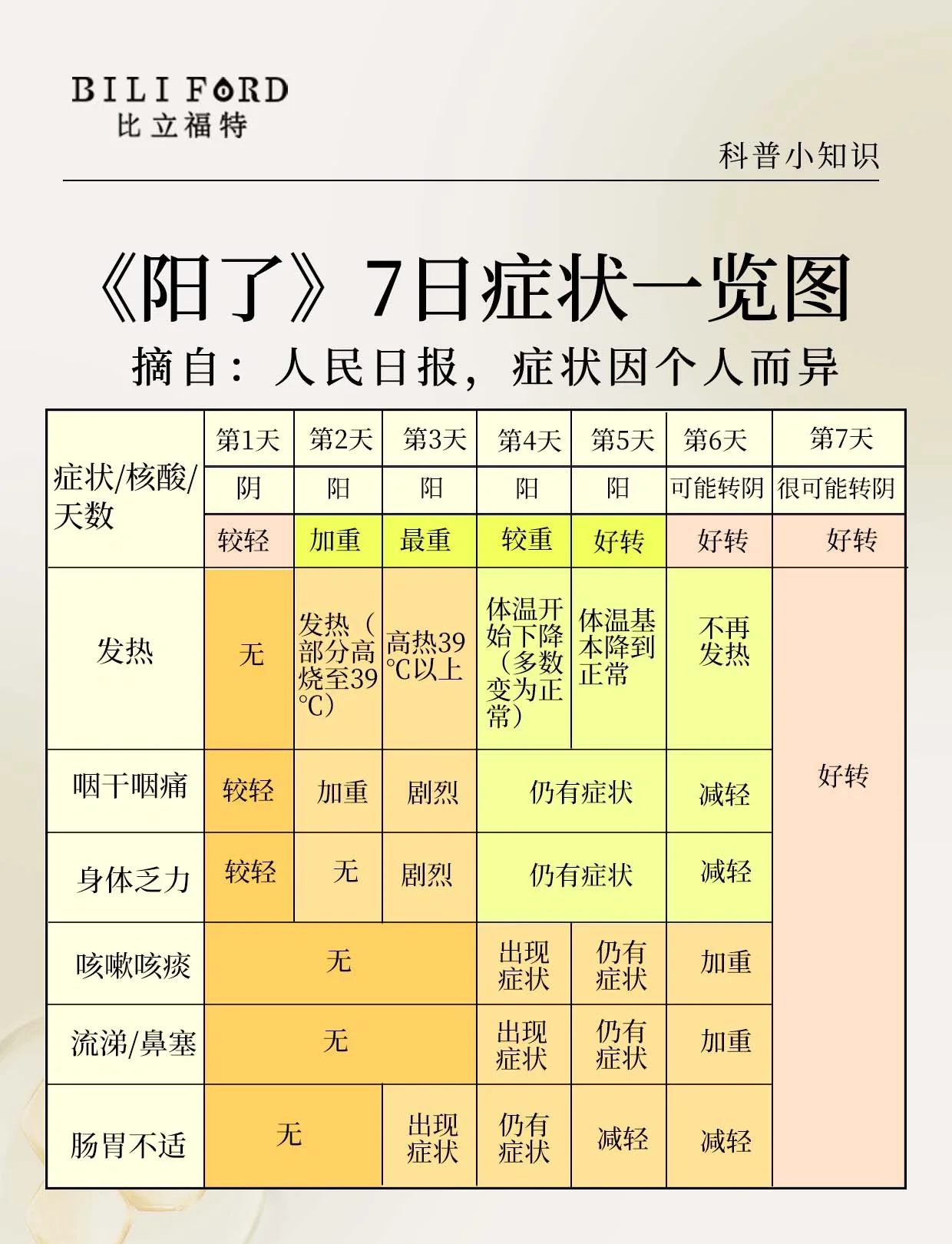 新疆新增无症状感染者13例〃新疆新增无症状感染者13例-第3张图片