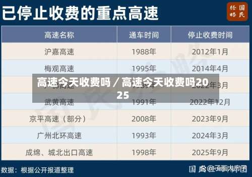 高速今天收费吗/高速今天收费吗2025-第3张图片