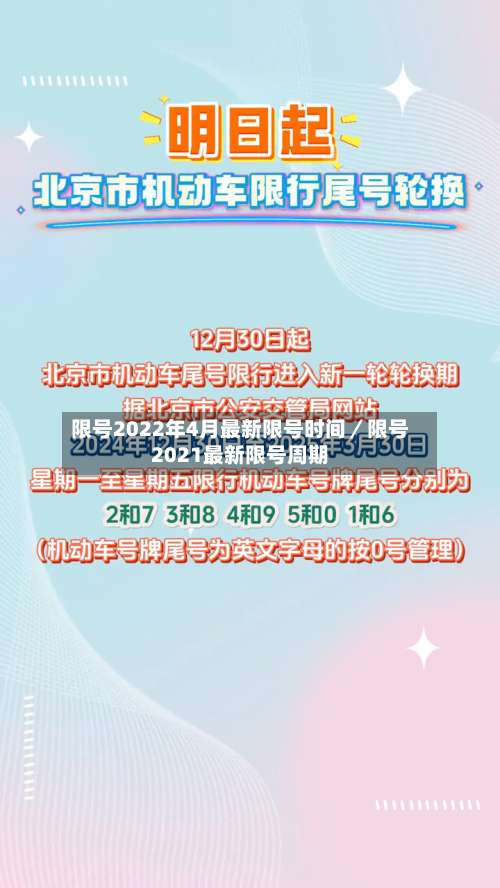 限号2022年4月最新限号时间/限号2021最新限号周期-第1张图片