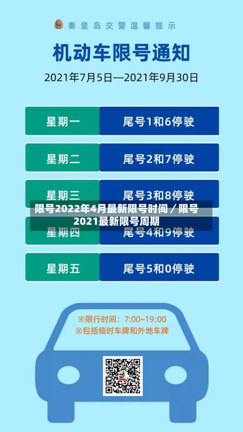 限号2022年4月最新限号时间/限号2021最新限号周期-第2张图片