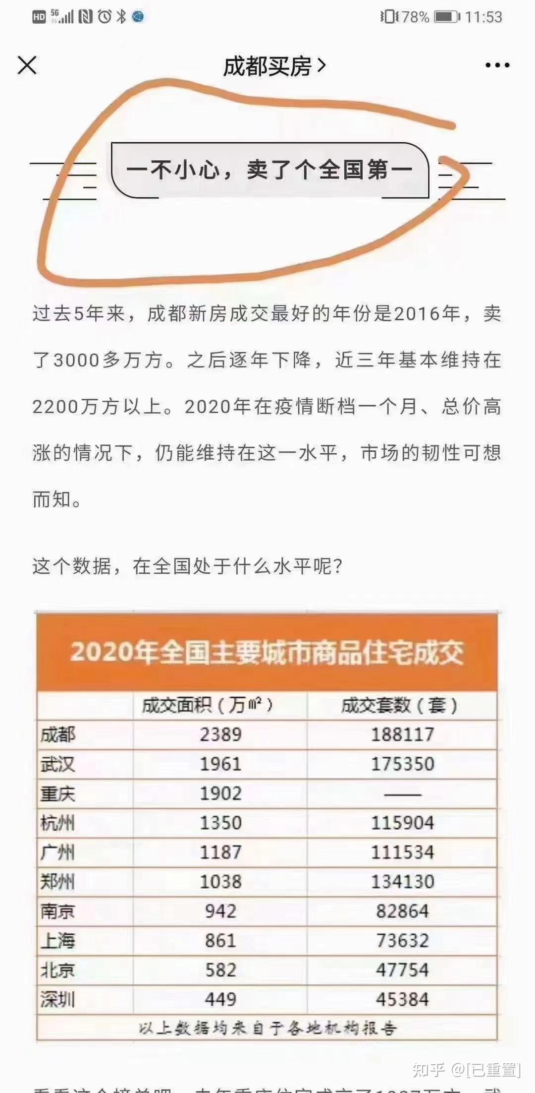 成都市最新疫情最新消息-成都市疫情最新消息数据-第2张图片