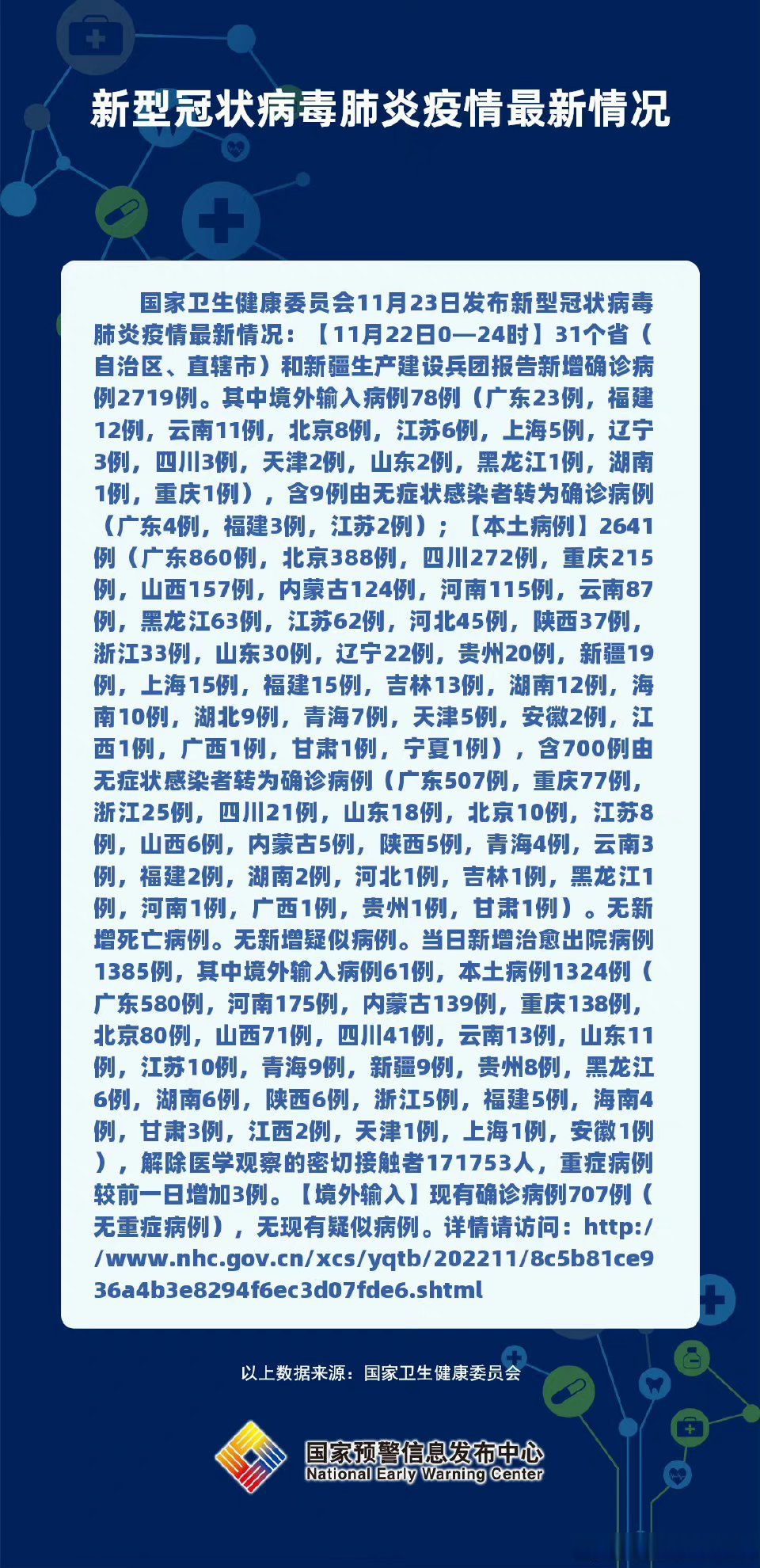 全国新增境外输入2例-全国新增境外输入12例-第3张图片