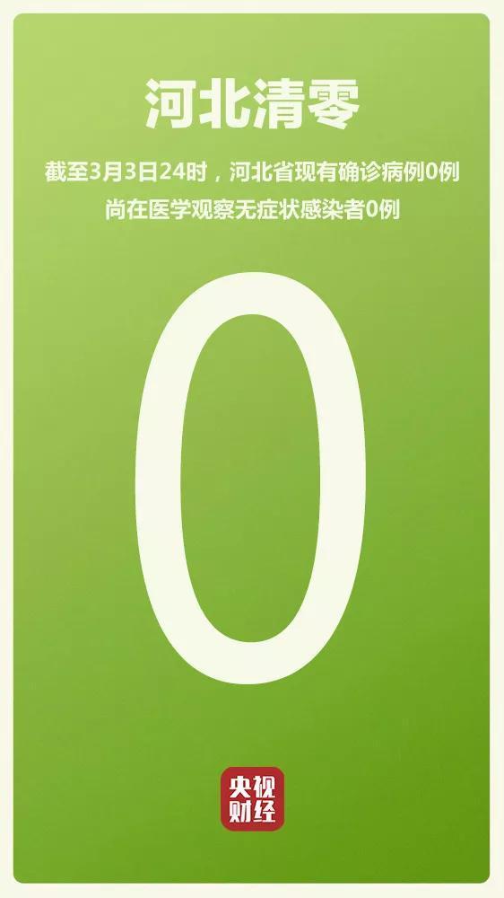 吉林省实现社会面清零.吉林省社会经济调查局-第2张图片