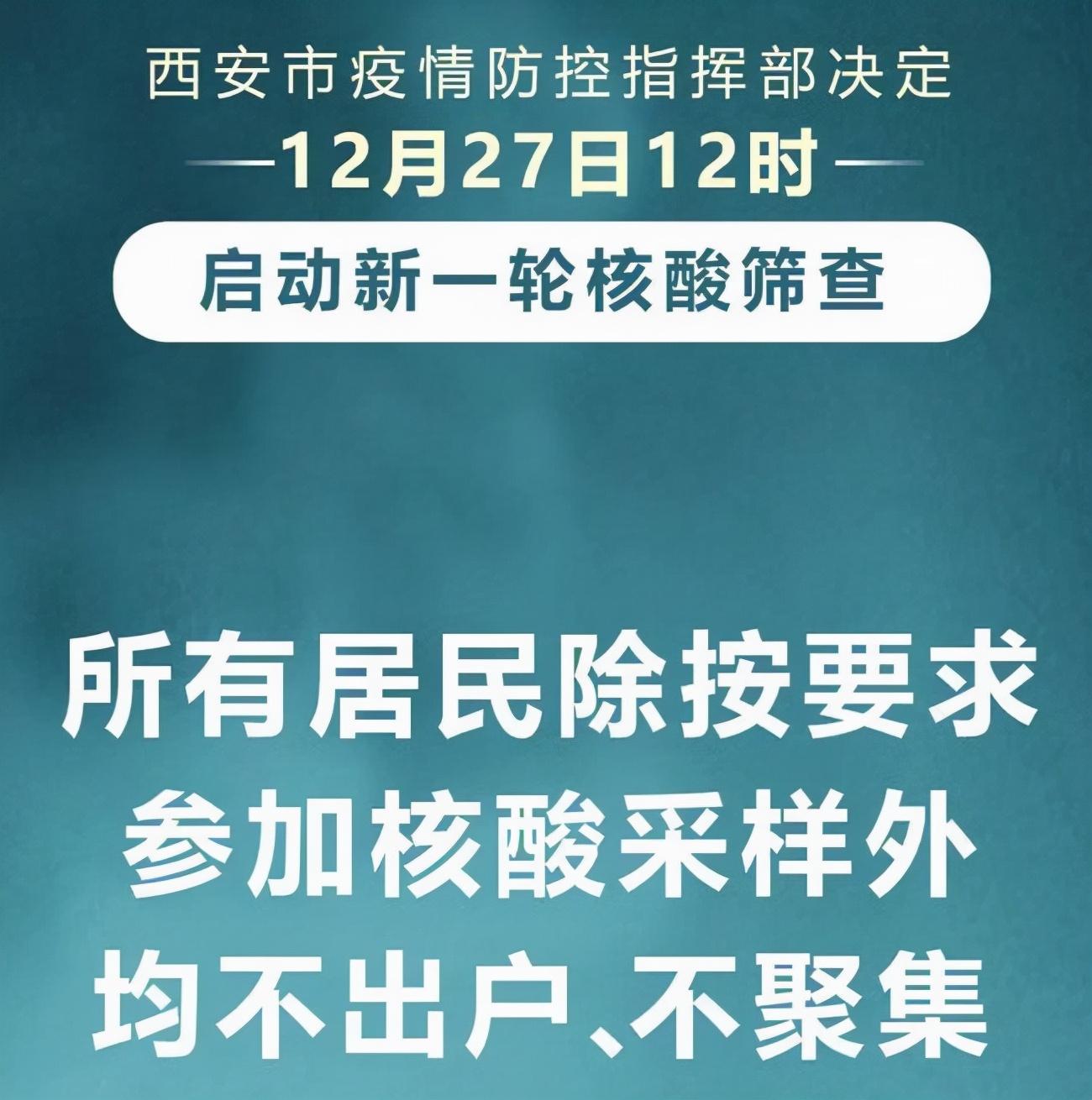 「西安省疫情最新情况」〃陕西省西安疫情最新消息今天-第1张图片