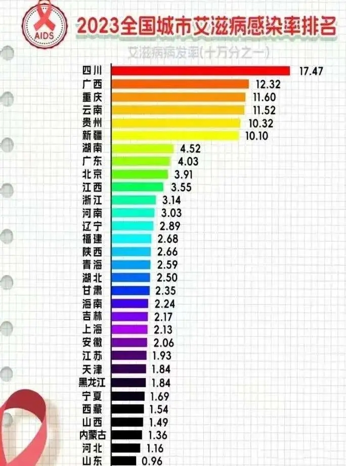 “超20省份再现本土疫情” 各省本土疫情？-第2张图片