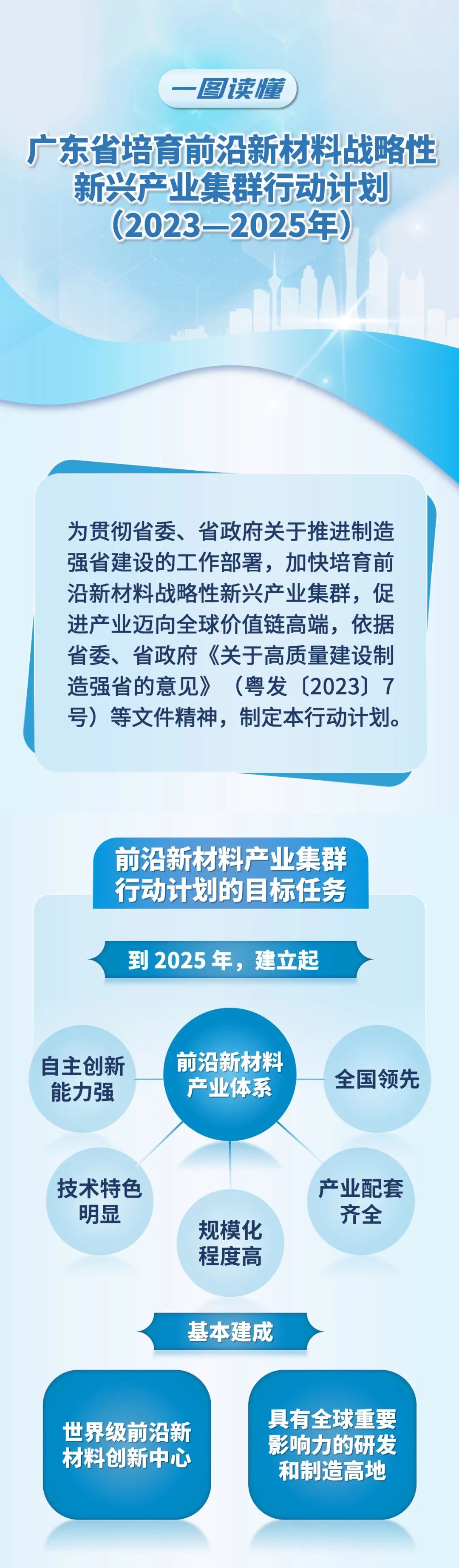 「高速费免费时间2023」〃高速费免费时间2025年有哪些-第1张图片