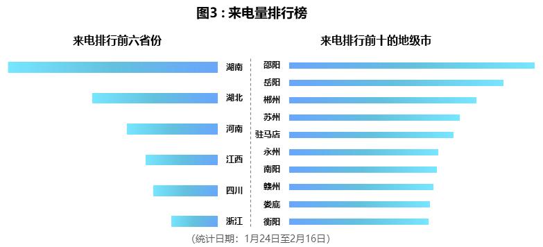 「陕西最新疫情」〃陕西最新疫情数据报告-第1张图片