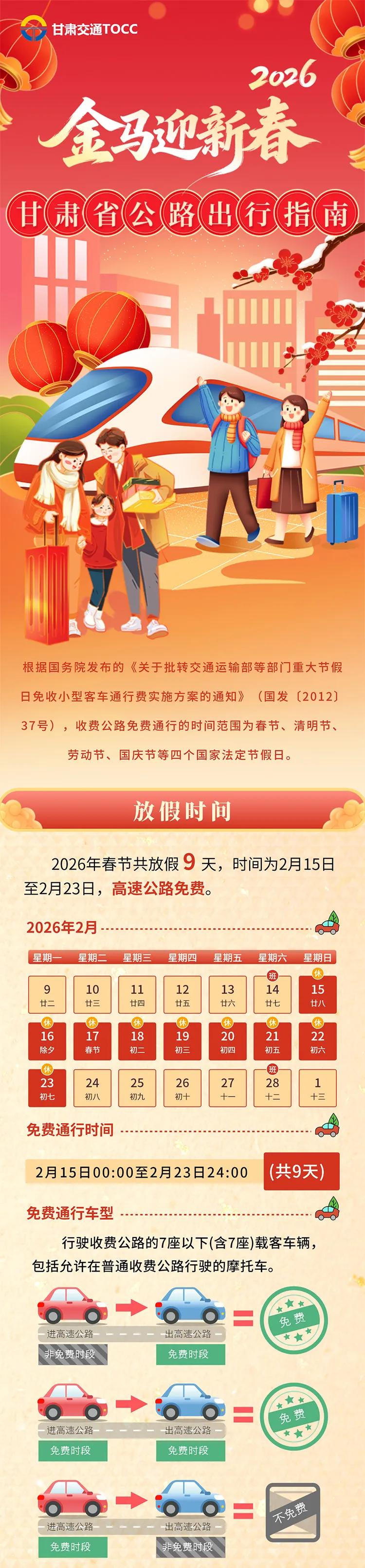 「2021年春节高速免费时间」〃2021年春节高速免费时间按入口还是出口-第1张图片
