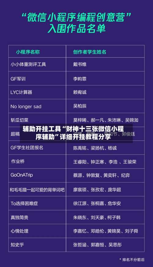 辅助开挂工具“财神十三张微信小程序辅助	”详细开挂教程分享-第1张图片