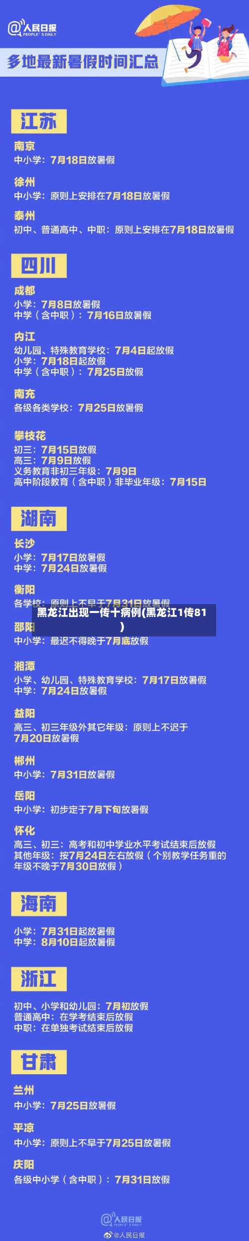 黑龙江出现一传十病例(黑龙江1传81)-第1张图片