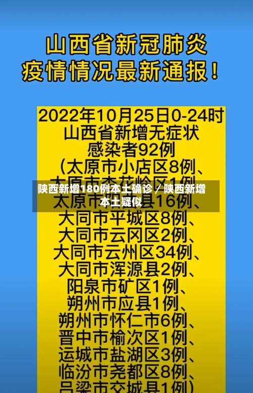 陕西新增180例本土确诊/陕西新增本土疑似-第1张图片