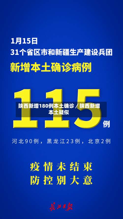 陕西新增180例本土确诊/陕西新增本土疑似-第2张图片
