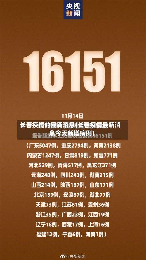 长春疫情的最新消息(长春疫情最新消息今天新增病例)-第1张图片