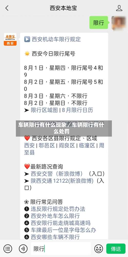 车辆限行有什么现象/车辆限行有什么处罚-第2张图片