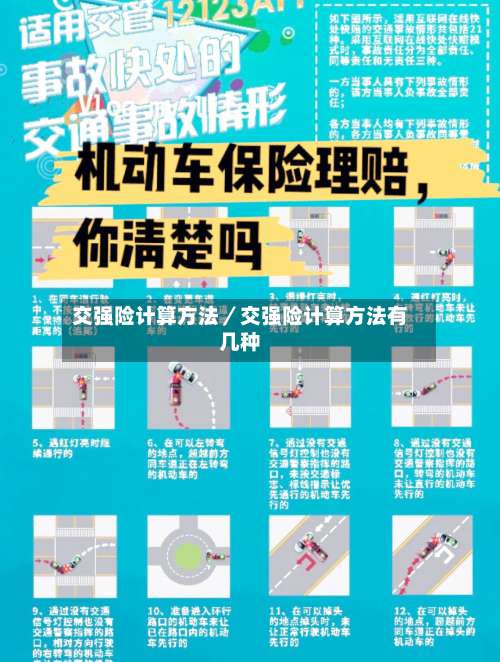 交强险计算方法/交强险计算方法有几种-第3张图片
