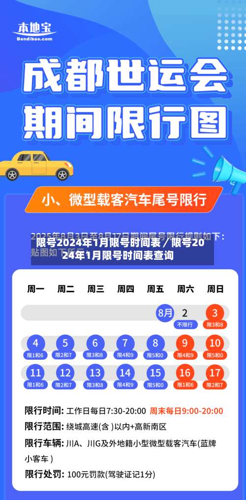 限号2024年1月限号时间表/限号2024年1月限号时间表查询-第2张图片