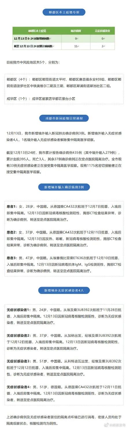 新疆疫情最新通知,新疆疫情最新消息新增病例-第1张图片