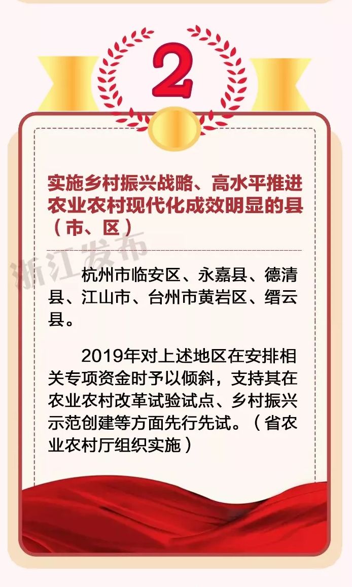 给大家通报一下“衢州都莱辅助器安装教程”确实真的有挂-第2张图片