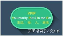玩家点评“德州入池胜率多少合适”的确是有挂-第1张图片