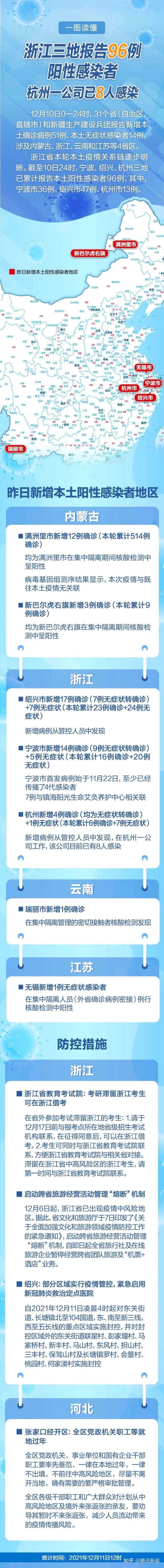 四川新增本土确诊病例13例︰(四川新增确诊病例轨迹)-第3张图片