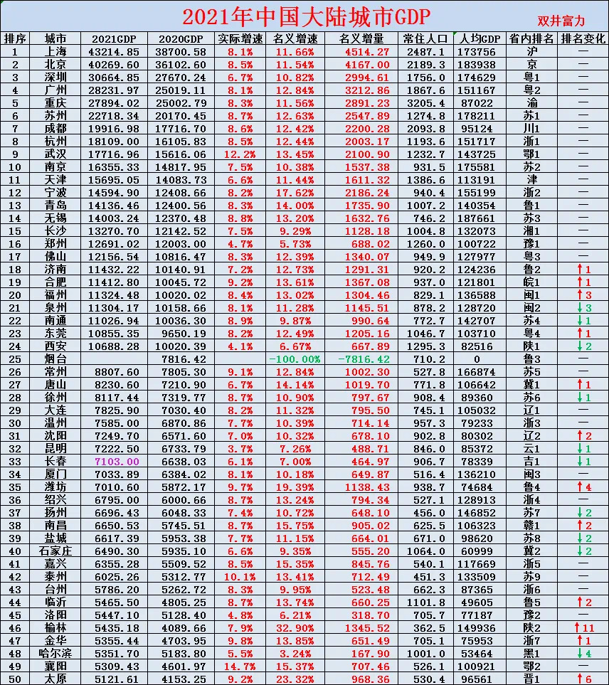 “上海为什么突然疫情严重	” 为什么上海疫情还在增加？-第1张图片