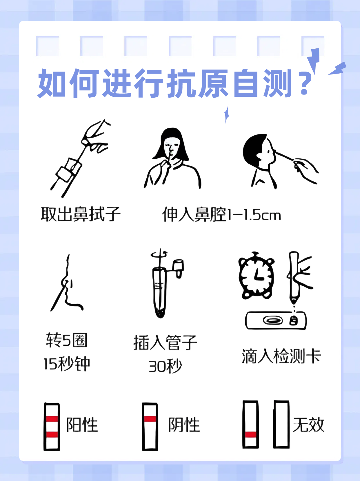 北京东城区1人初筛阳性,北京东城区新冠病例-第1张图片