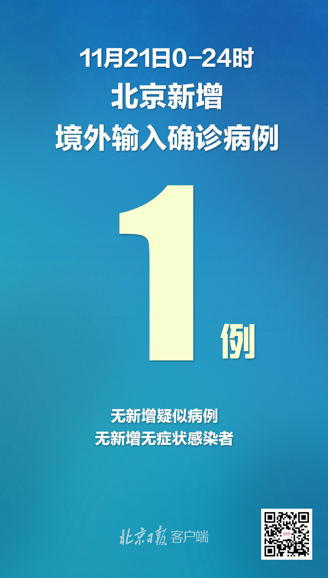 31省新增确诊7例均为境外输入,31省份新增17例确诊 均为境外输入-第2张图片