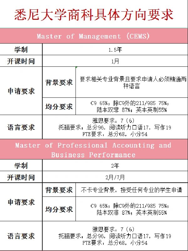 解析分享“wepoker 规律	”分享装挂步骤-第1张图片