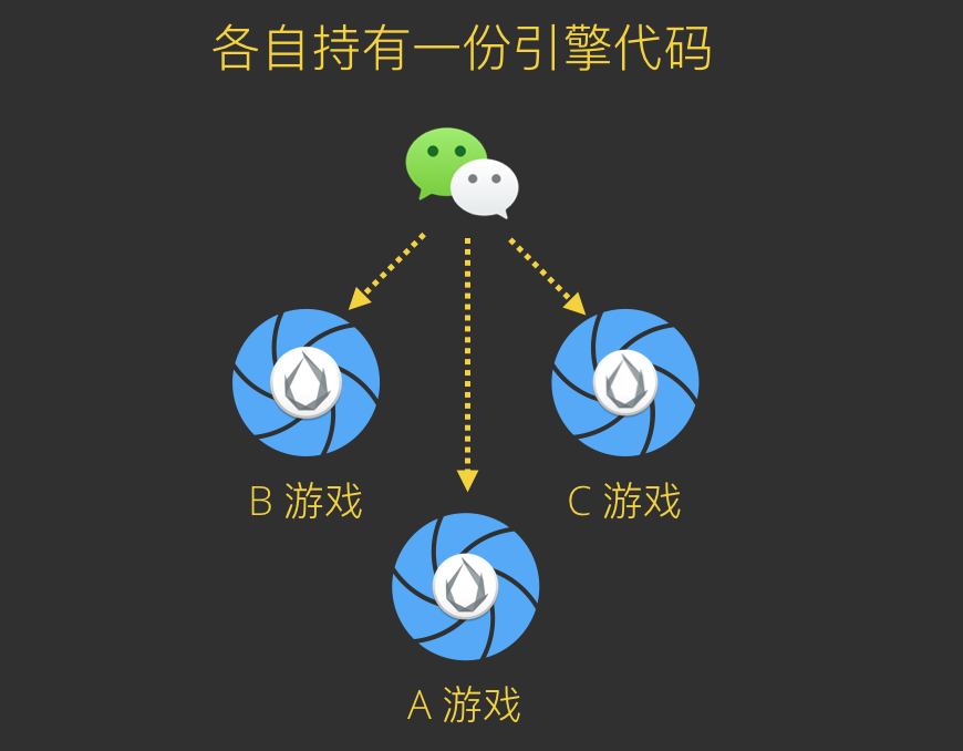 给大家通报一下“微信跑得快开挂神器下载安装”分享装挂步骤-第2张图片