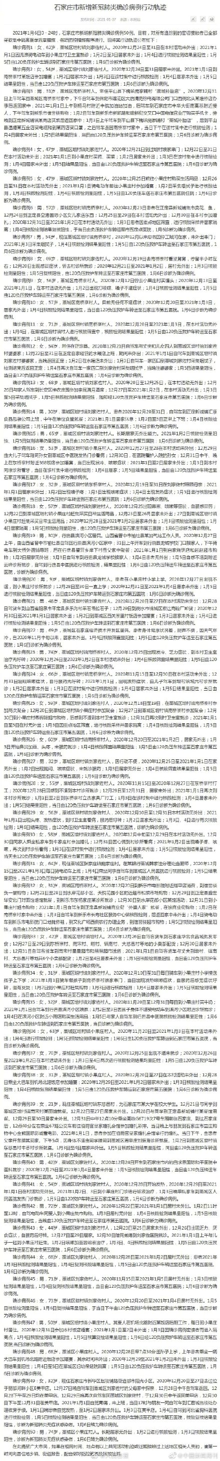 石家庄疫情最新消息今天新增了15例-石家庄疫情最新消息昨天-第1张图片