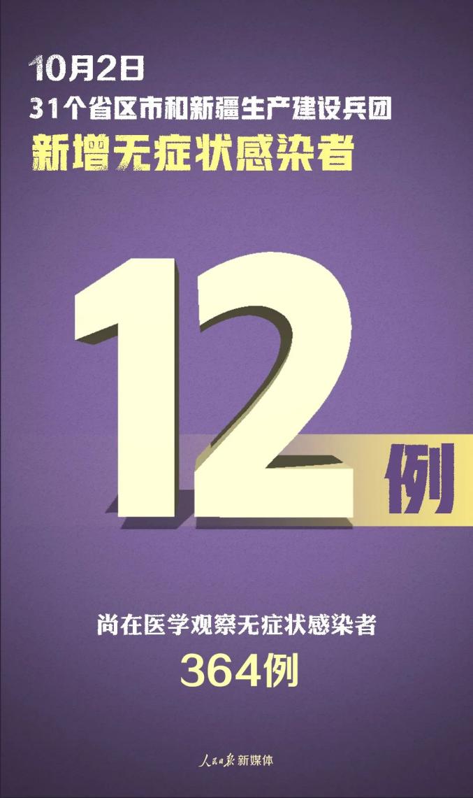 黑龙江新增16例境外输入病例︰(黑龙江新增20例境外输入病例)-第2张图片