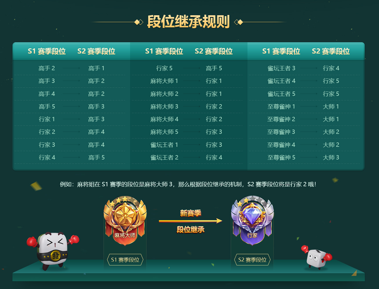 教程分享“腾讯麻将怎么买挂”其实是有挂-第1张图片