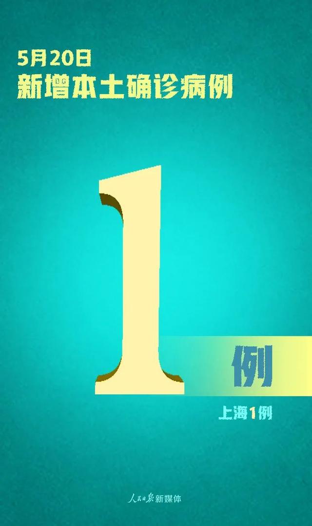 上海新增2例确诊2例无症状〃上海新增2例确诊病例-第3张图片