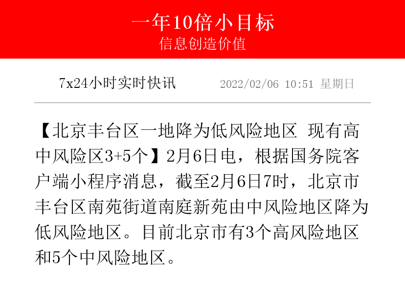 「北京大兴一地调为高风险」〃大兴算高风险吗-第1张图片