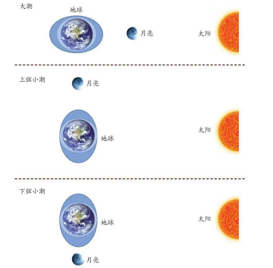 必看科普“钱塘十三水到底是不是有挂”(真的有挂)-第1张图片